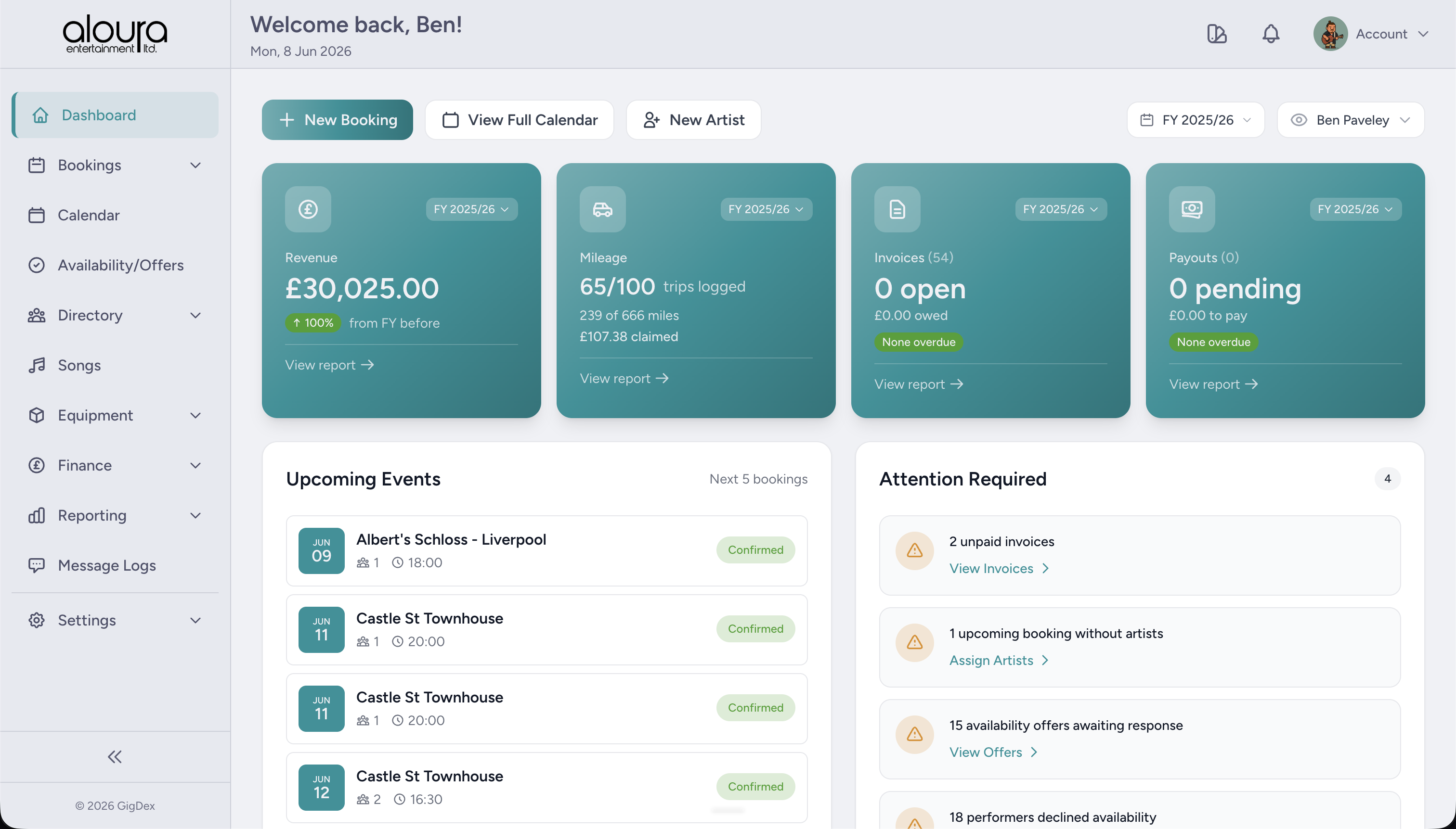 The GigDex dashboard — revenue, mileage, invoices and payouts at a glance, with upcoming events and items needing attention.